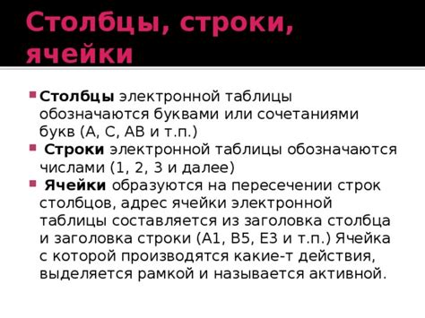 Какие объекты образуются на пересечении строк и столбцов