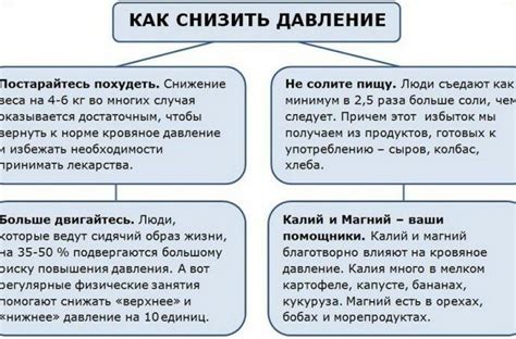 Какие ошибки нужно избегать при получении ипотеки