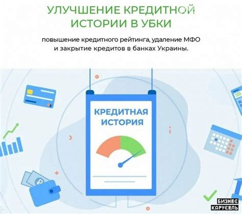 Какие последствия возникают при превышении кредитного лимита?