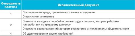 Какие последствия могут возникнуть при неправильном отключении модов