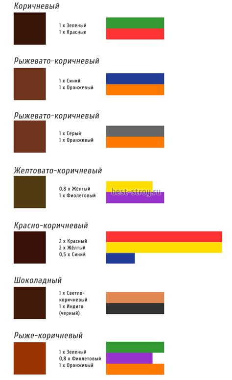 Какие предметы можно окрасить в ржавый цвет