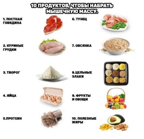 Какие продукты включить в рацион подростка