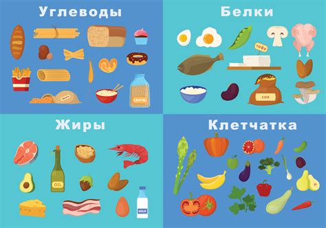 Какие продукты лучше выбирать для замены быстрых углеводов?