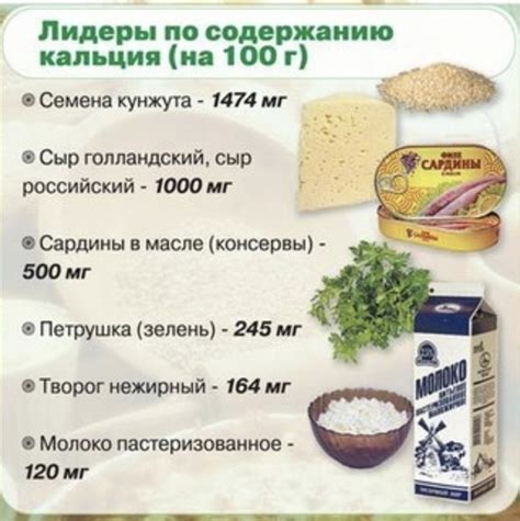 Какие продукты мешают поправиться