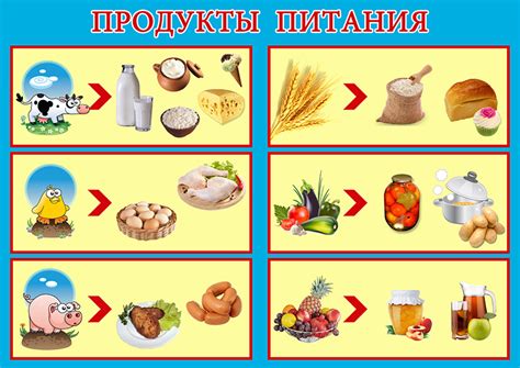 Какие продукты можно добавить к творогу для детей