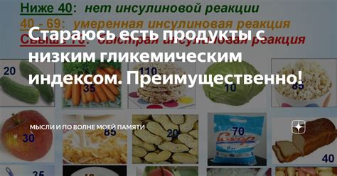 Какие продукты обладают низким гликемическим индексом?