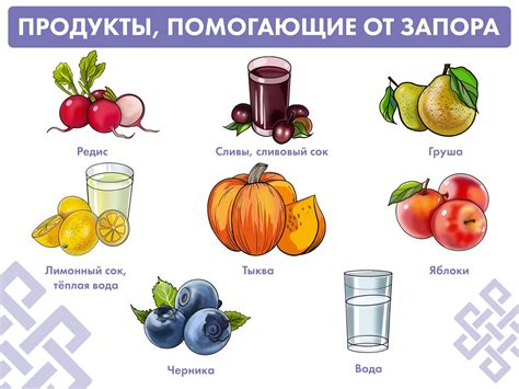 Какие продукты рекомендуется употреблять при СРК: