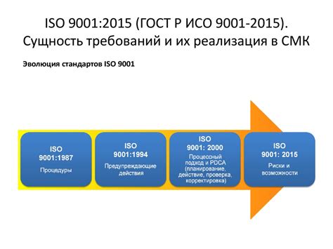 Какие требования предъявляются к сертификации по ИСО 9000