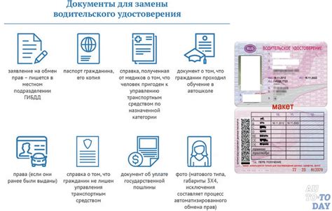 Какие условия должны соблюдаться при использовании водительского удостоверения 12 пункт МЛ?