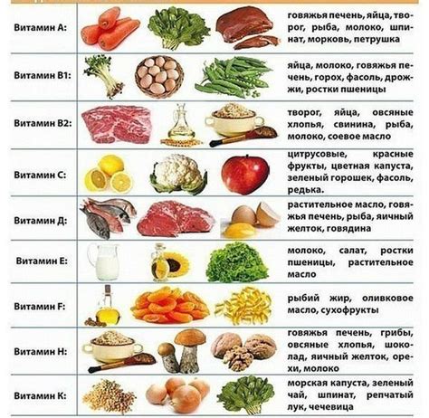 Какие элементы питания содержатся в каштанах