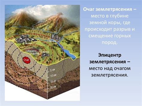 Какие явления вызывают внутренние силы земли?