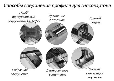 Какими инструментами осуществляется крепление гипсокартона к пеноплексу