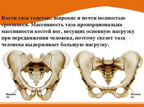 Какими признаками обычно сопровождается тяжелая травма