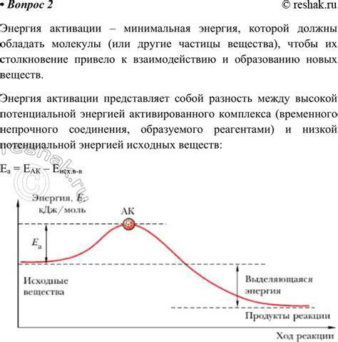 Какова природа энергии активации?