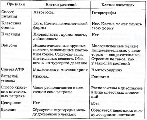 Каковы последствия штиля для растений и животных?