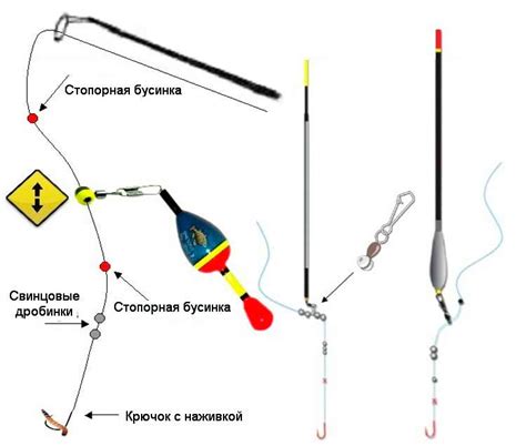 Какой шнур подойдет для фидера из поплавочной удочки