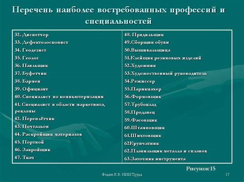 Какую специальность можно получить после окончания 11 класса в туристической сфере?