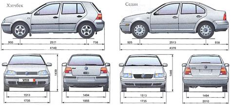 Как активировать размеры Volkswagen Golf 4