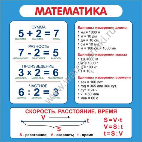 Как быстро находить разность чисел: лайфхаки и советы