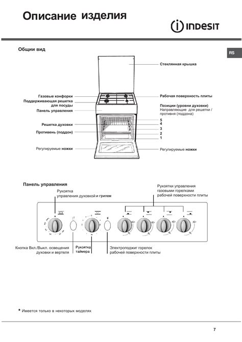 Как включить духовой шкаф Indesit