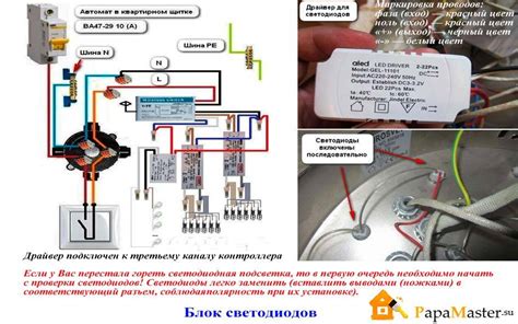 Как включить люстру с помощью дистанционного управления