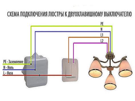 Как включить люстру с помощью сенсорного выключателя