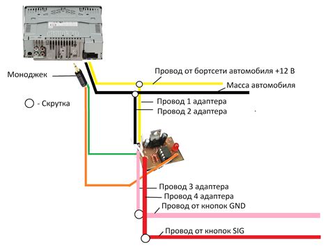 Как включить магнитолу в Гранте без зажигания: Подробная инструкция