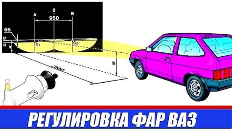 Как включить фары на ВАЗ 2112: Подробная инструкция