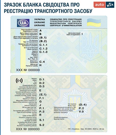 Как восстановить техпаспорт на автомобиль: процедура и документы