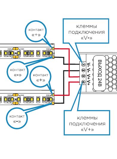 Как выбрать ленту: 12В или 24В?