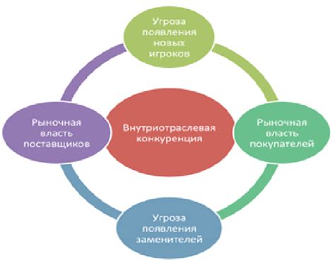 Как выбрать лучшего наставника: ключевые факторы успеха