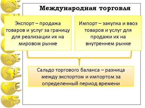 Как выбрать между экспортом и импортом в телефоне?