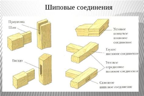 Как выбрать наиболее качественный способ соединения досок