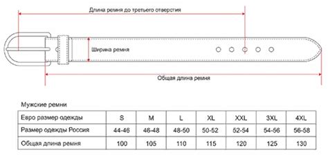 Как выбрать оптимальную длину стежка