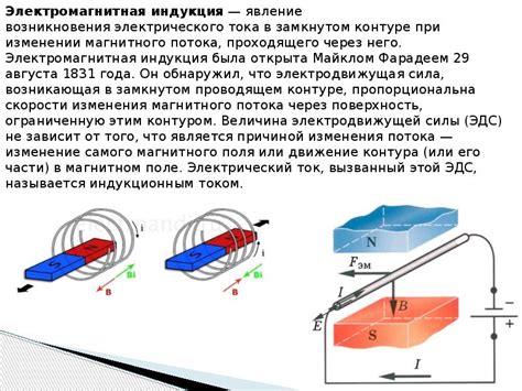 Как выбрать оптимальный метод изменения магнитного поля