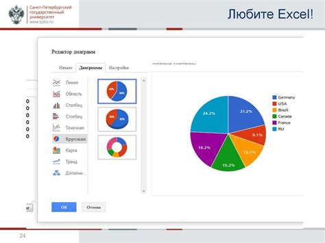 Как выбрать подходящее приложение для создания диаграмм