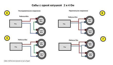 Как выбрать подходящие провода для подключения зажигания