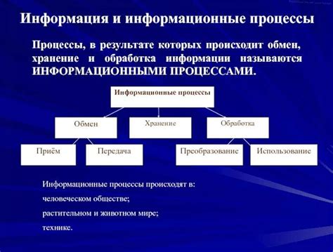 Как выбрать подходящий алгоритм шифрования