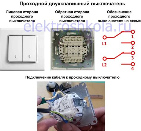 Как выбрать подходящий выключатель света