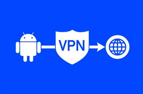 Как выбрать подходящий VPN-сервис