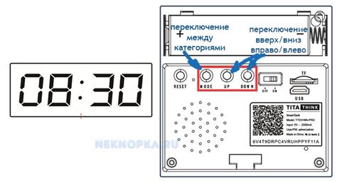 Как выбрать правильное время на электронных часах