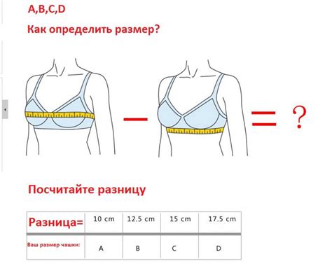 Как выбрать правильную модель лифчика