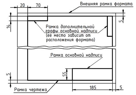 Как выбрать правильный ГОСТ для чертежа двери