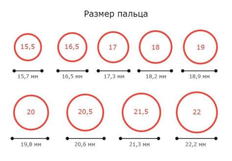 Как выбрать правильный размер кольца