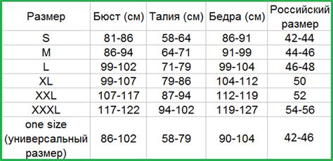 Как выбрать размер женского классического костюма