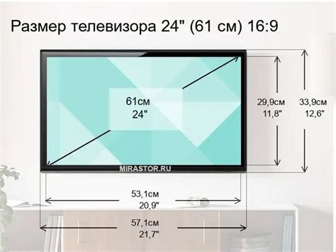 Как выбрать размер экрана телевизора в дюймах