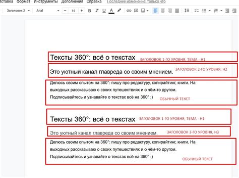 Как выбрать уникальный и краткий заголовок для страницы