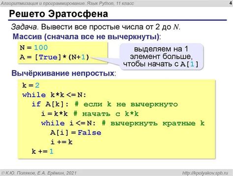 Как вывести значение переменной