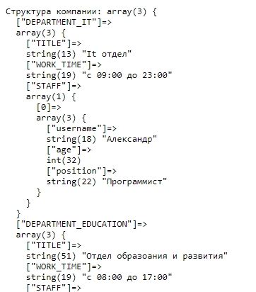 Как вывести отсортированный массив в PHP