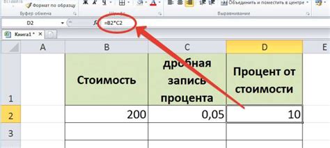 Как вывести процент в Excel: инструкция и примеры